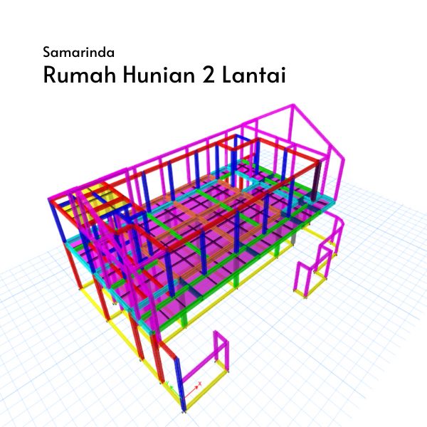 hitung struktur kantor kontraktor terdekat