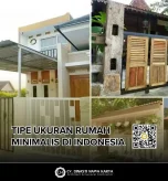 Tipe Ukuran Rumah Minimalis di Indonesia